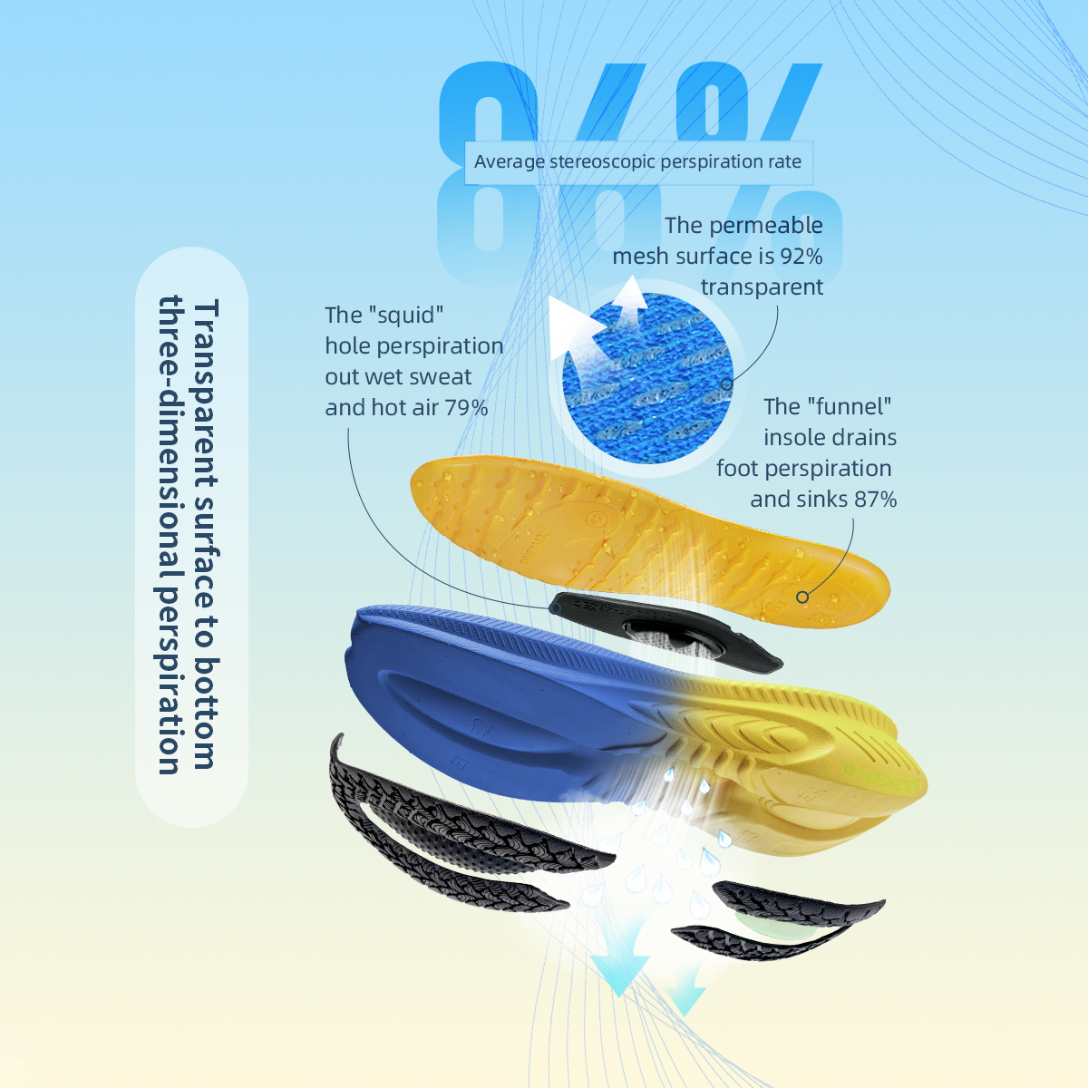 ONEMIX sepatu olahraga lari un - Ultragear Running ulasan dan harga