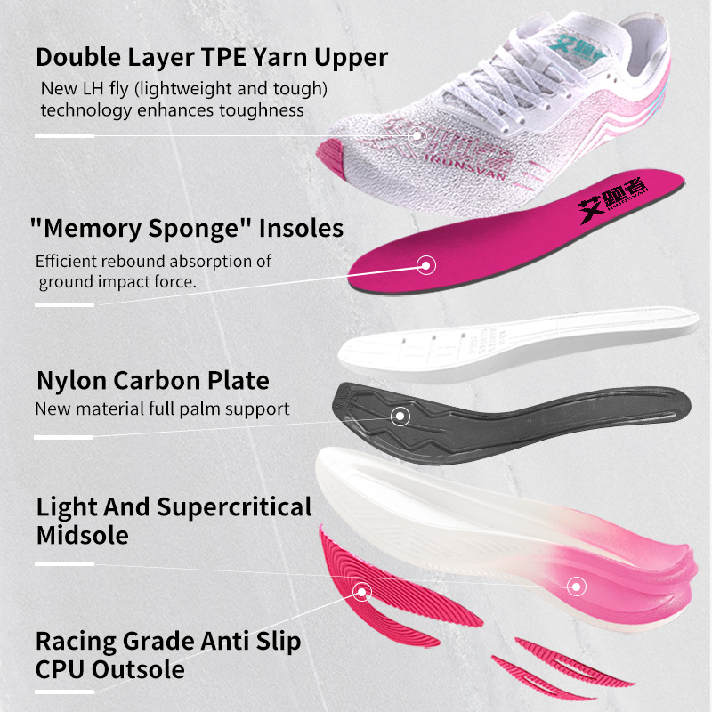 Sepatu Lari Pria IRUNSVAN Mara - Ultragear Running ulasan dan harga